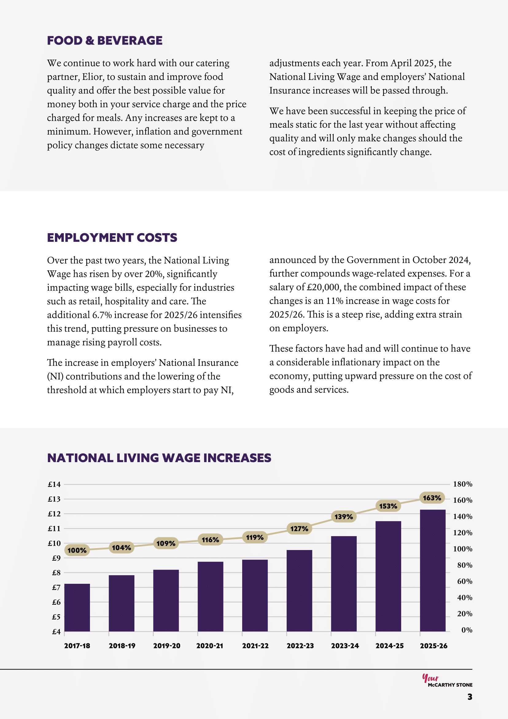Budget document