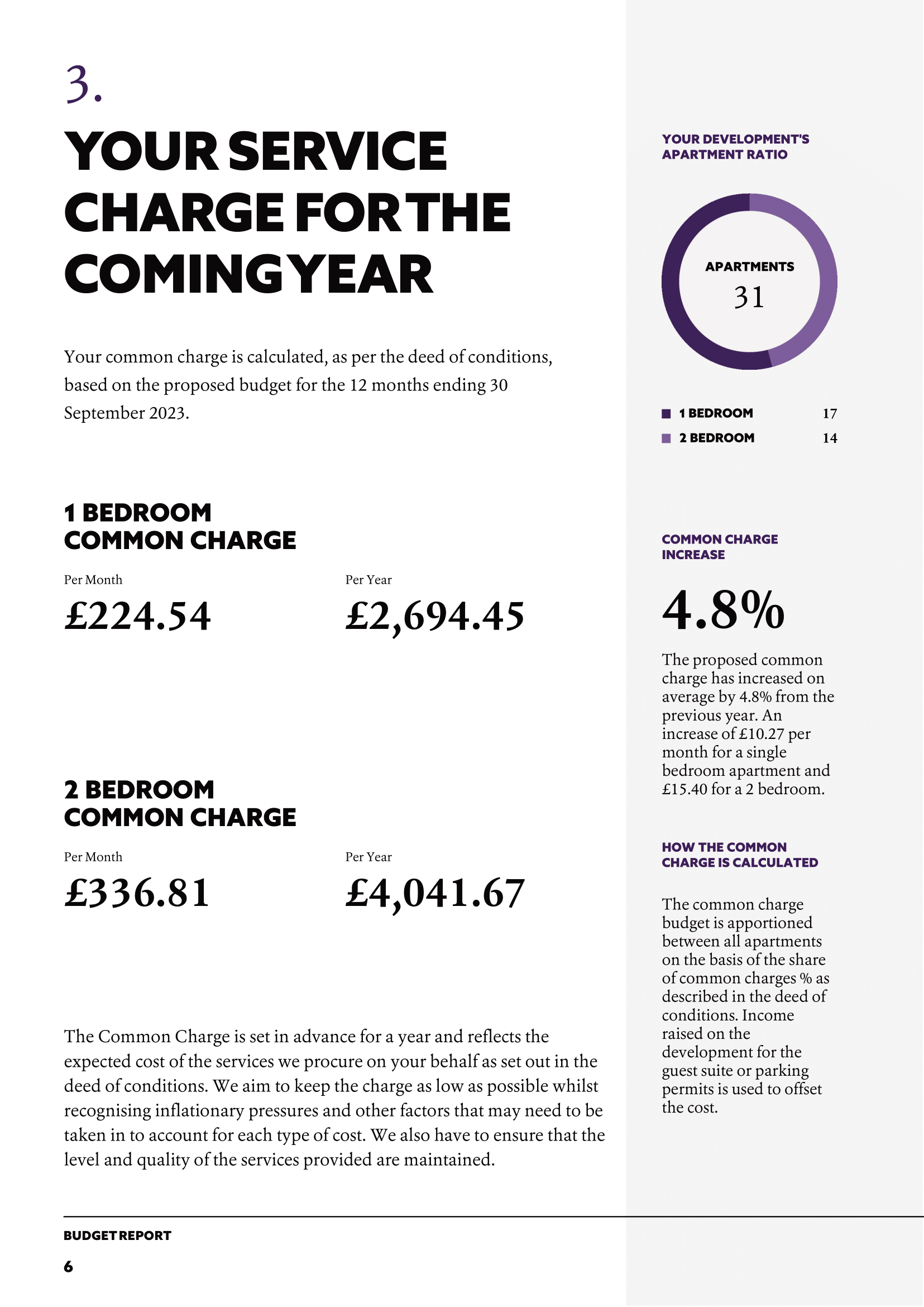 Budget document