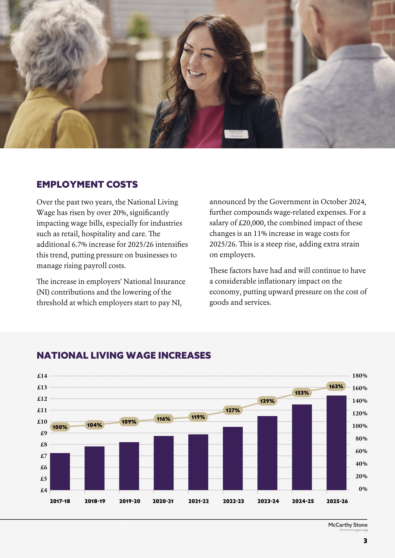 Budget document